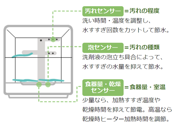 SnapCrab_NoName_2016-5-7_13-12-8_No-00.png