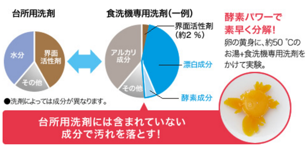 SnapCrab_NoName_2016-5-7_9-37-4_No-00.png