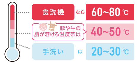 SnapCrab_NoName_2016-5-7_9-6-8_No-00.png